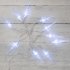 Фотография товара 'Neon-night Гирлянда светодиодная «Сосульки» 1.5 м, 10 LED, 303-094'